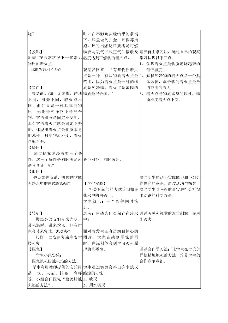 课堂教学过程结构设计_第2页