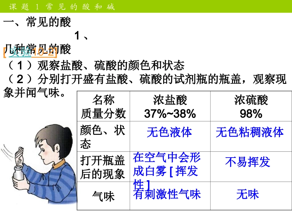 人教版化学九下《常见的酸和碱》(第2课时)课件_第2页