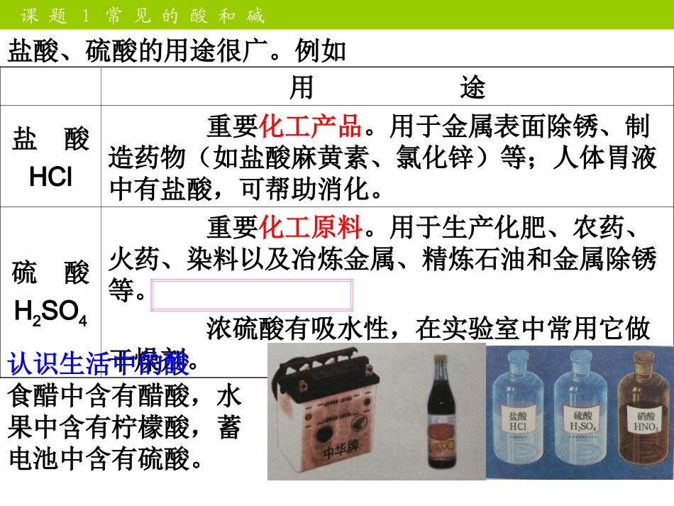 人教版化学九下《常见的酸和碱》(第2课时)课件_第3页