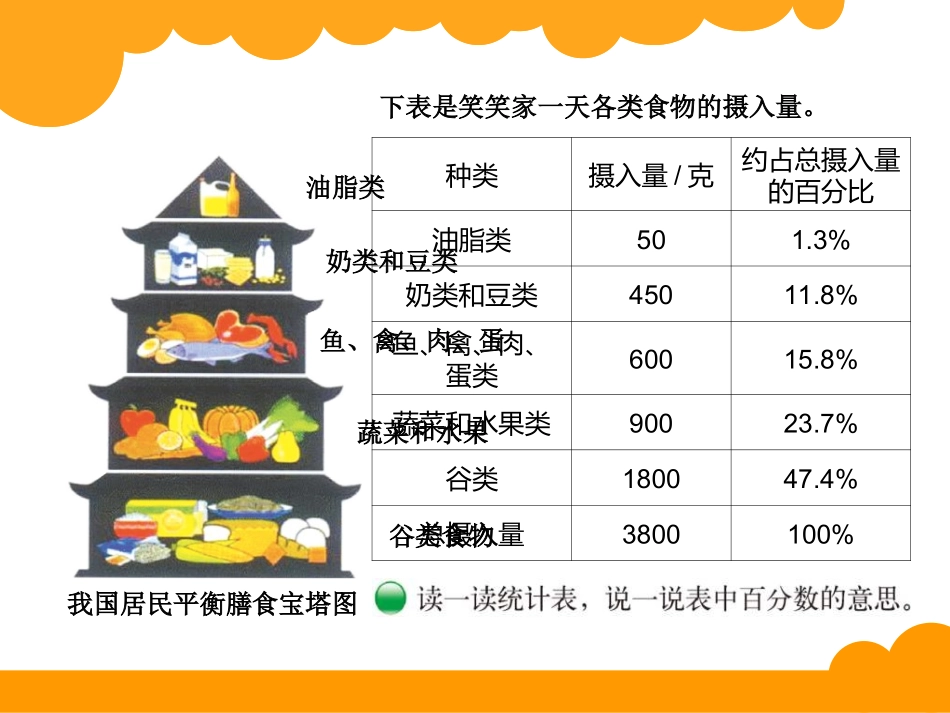 扇形统计图 (2)_第2页