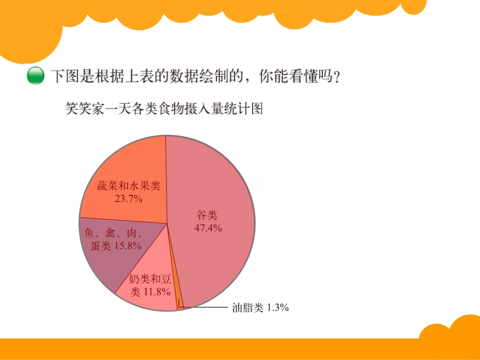 扇形统计图 (2)_第3页