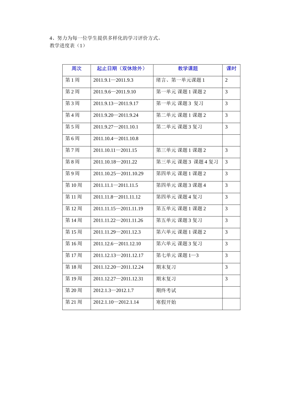 初中化学教学计划及进度表(上学期)_第2页