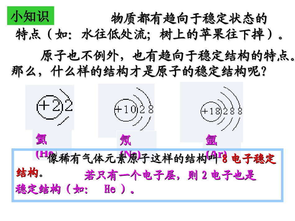课题2原子的结构（第2课时）_第2页