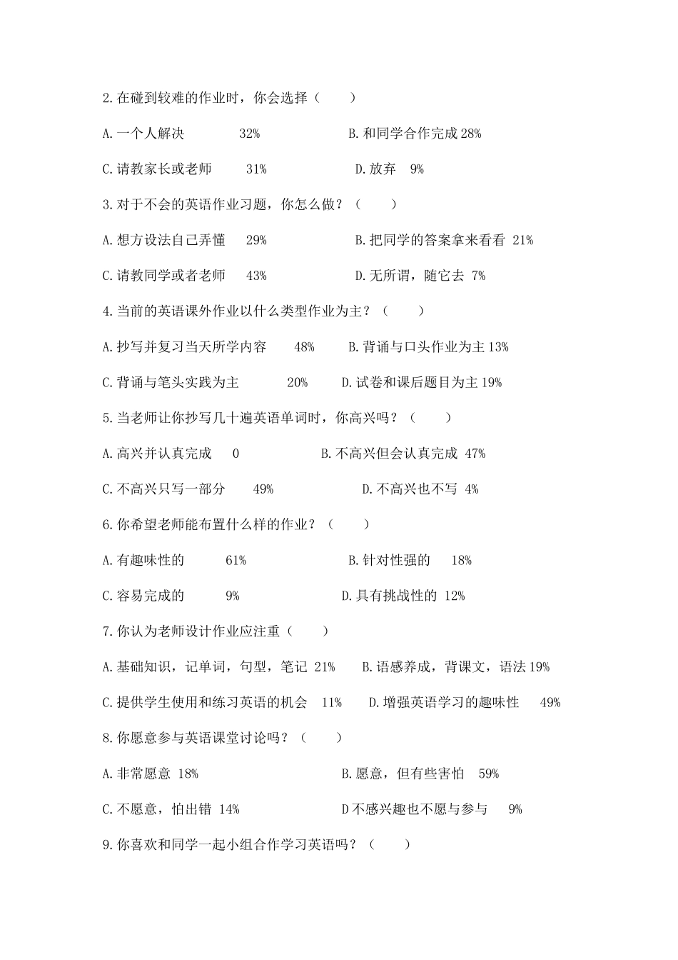 关于初中英语课外作业优化设计的调查报告_第2页