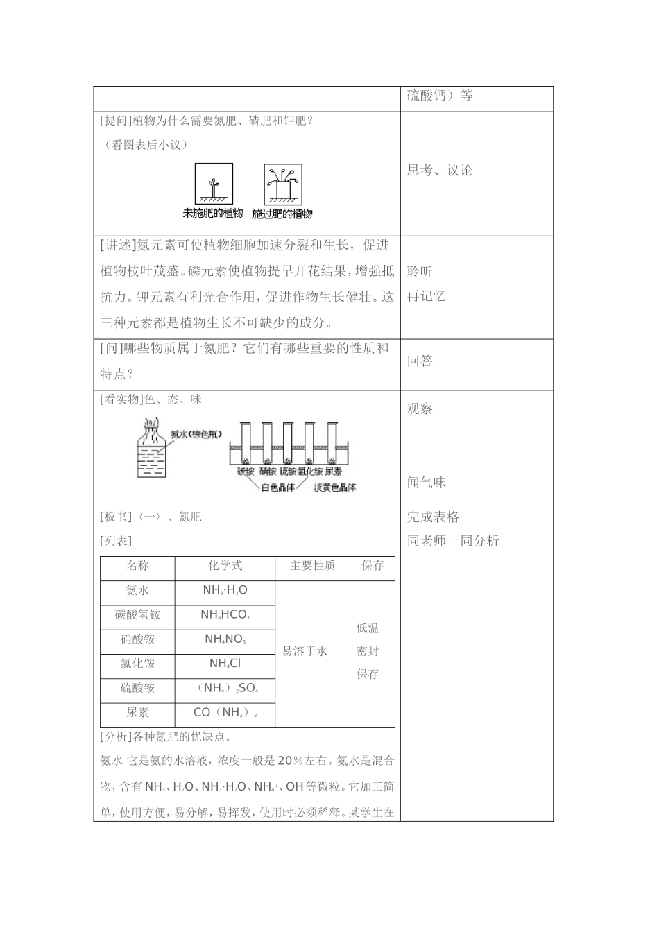 课题2化学肥料教学设计_第2页