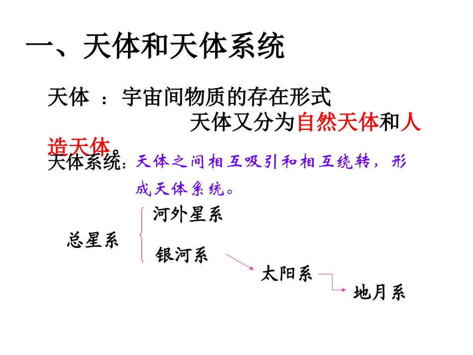 必修1第一单元复习课件2016_第2页