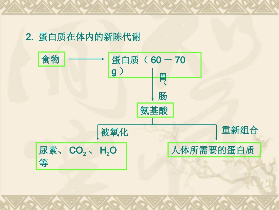 课题2　化学元素与人体健康3_第3页