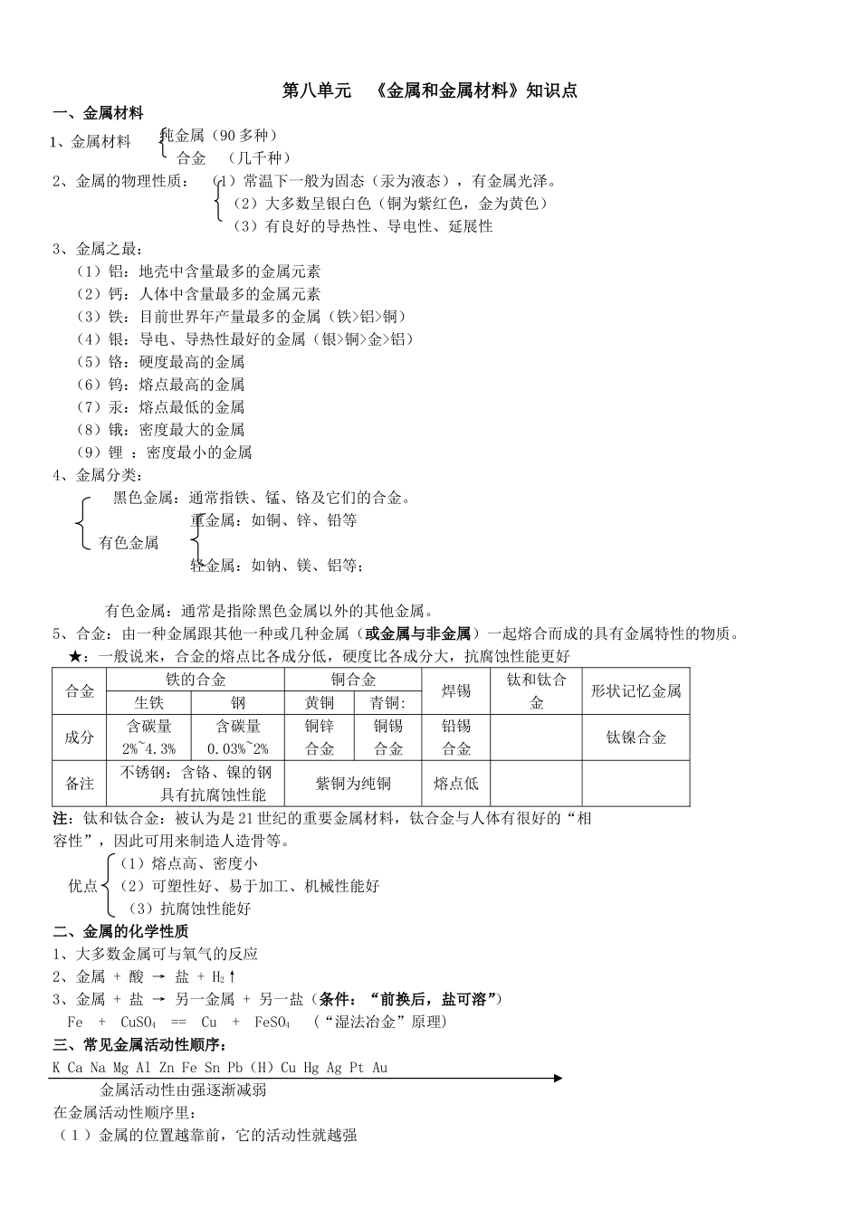 第8单元金属盒金属材料_第1页