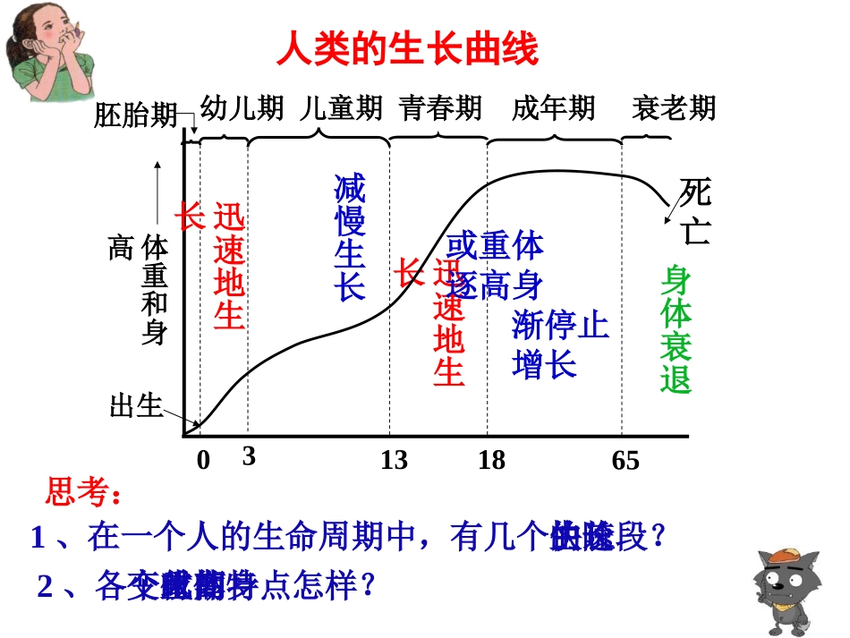 走向成熟个课时全_第3页