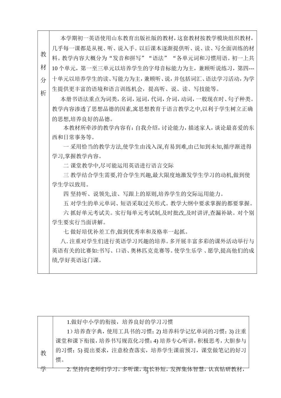 2016--2017上学期初一英语教学计划_第3页