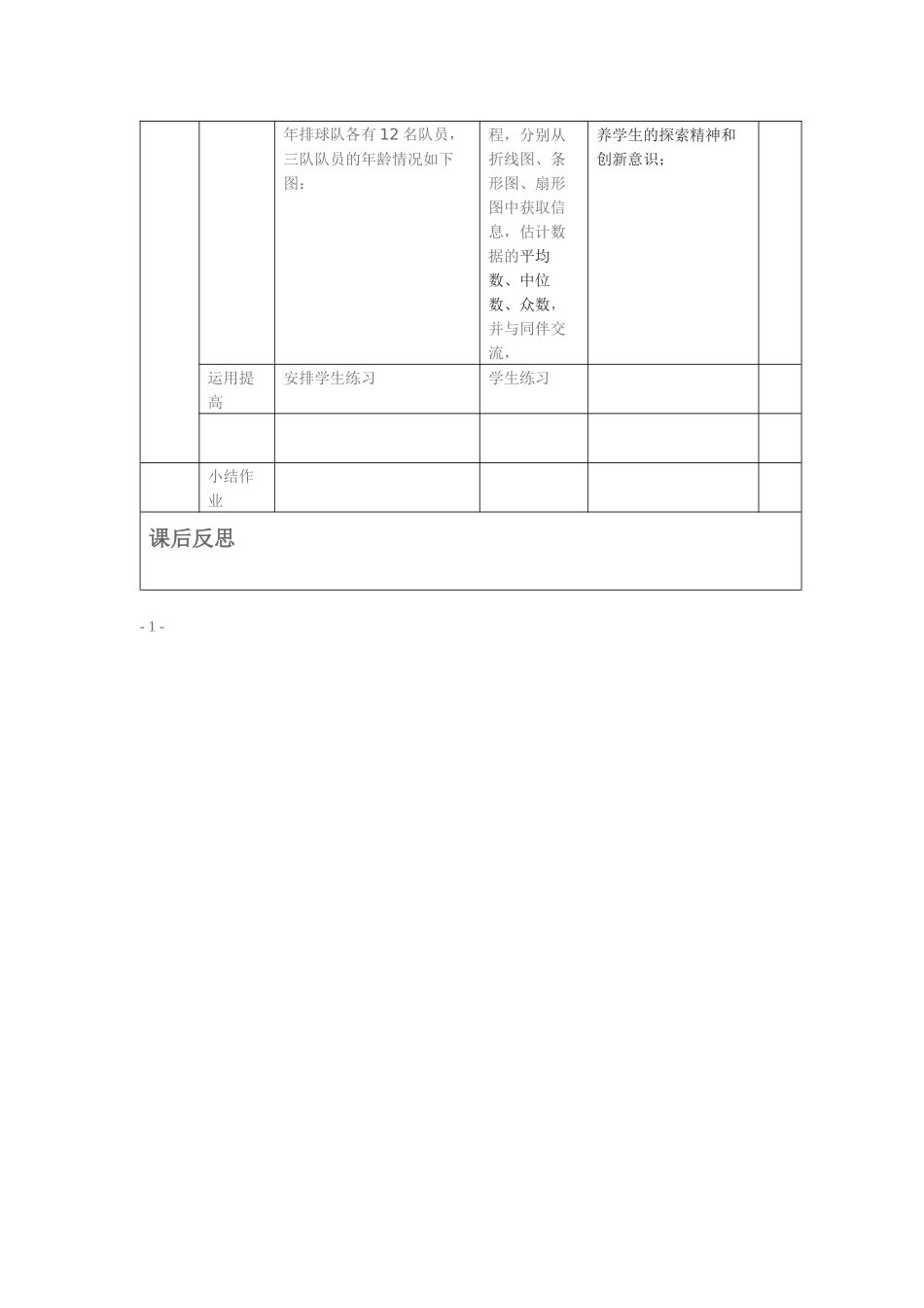 从统计图分析数据的集中趋势教学设计_第2页