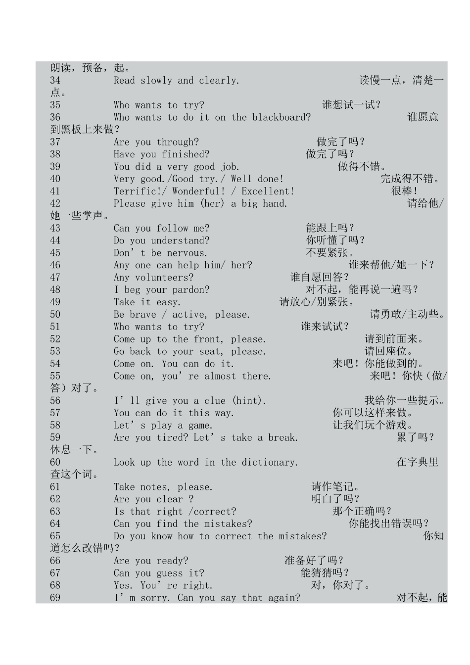 小学英语课堂用语集锦100句_第2页