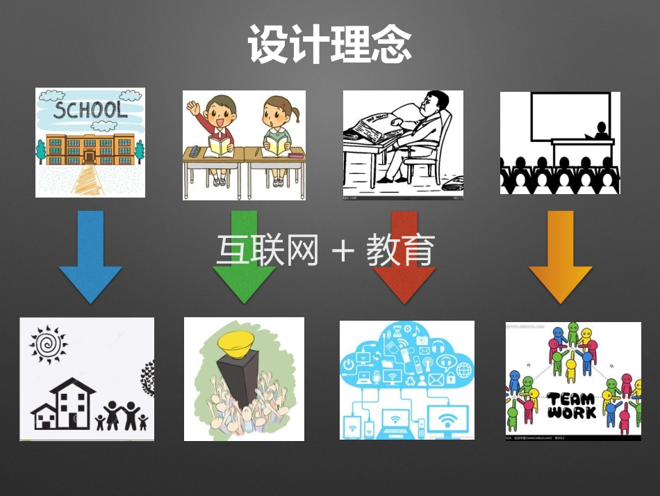 小学语文人教版三年级下册《太阳》教学设计-中山市东区朗晴小学赵郭皓(2)_第3页