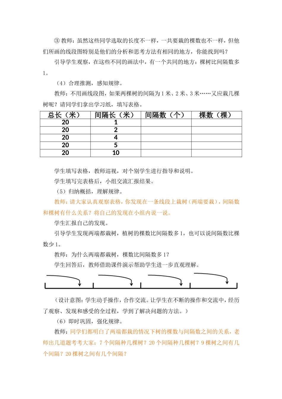 《植树问题（两端都栽）》参考教案_第3页