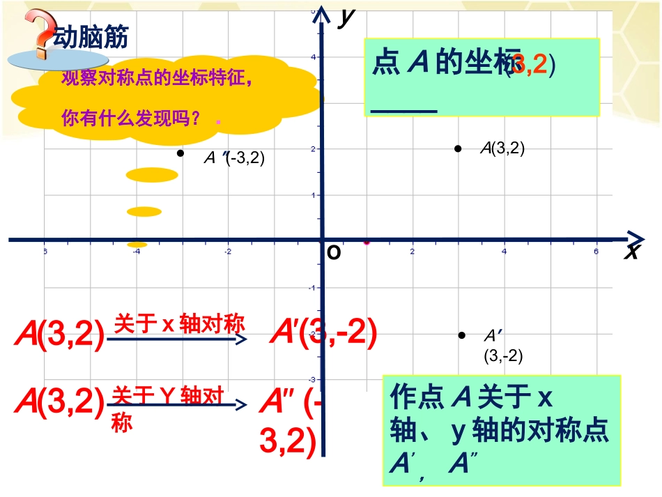 第1课时轴对称的坐标表示_第2页