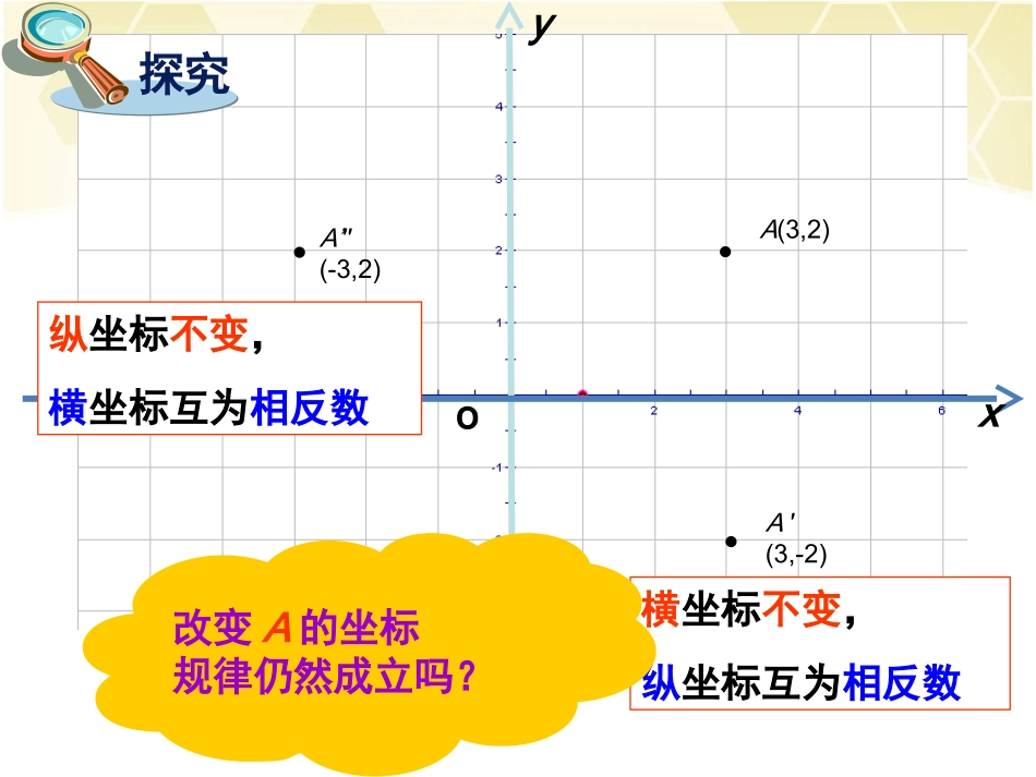第1课时轴对称的坐标表示_第3页