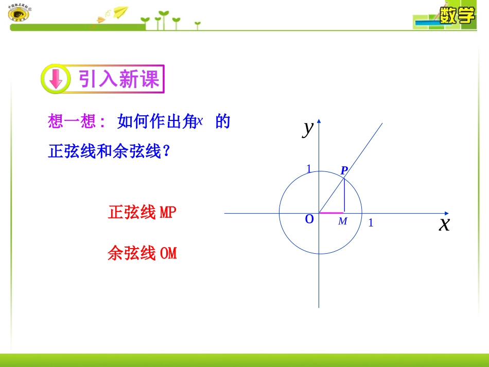 正弦函数余弦函数的图象_第2页