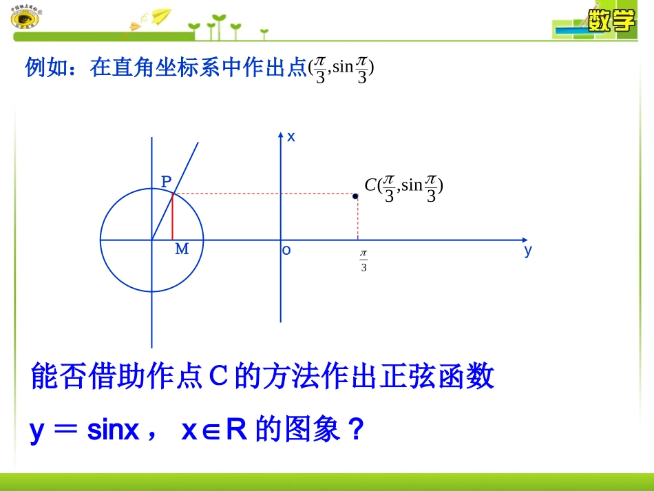 正弦函数余弦函数的图象_第3页