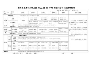 郴州市直属机关幼儿园中二班第16周幼儿学习与发展计划表