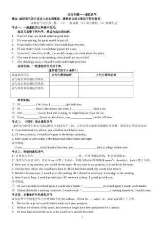 于老师虚拟语气专题 