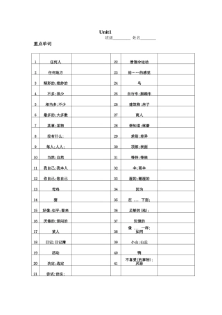 八上Unit1读背卷