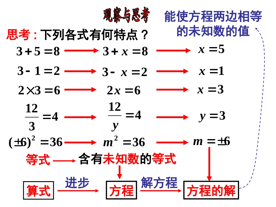 一元一次方程 (2)_第2页