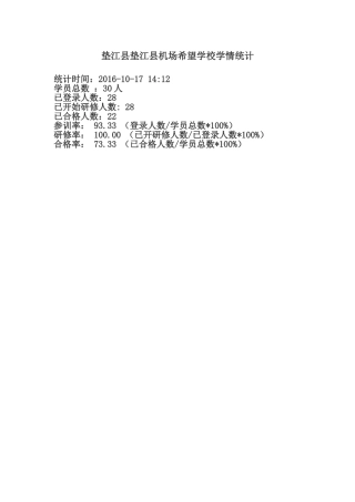 垫江县垫江县机场希望学校学情统计