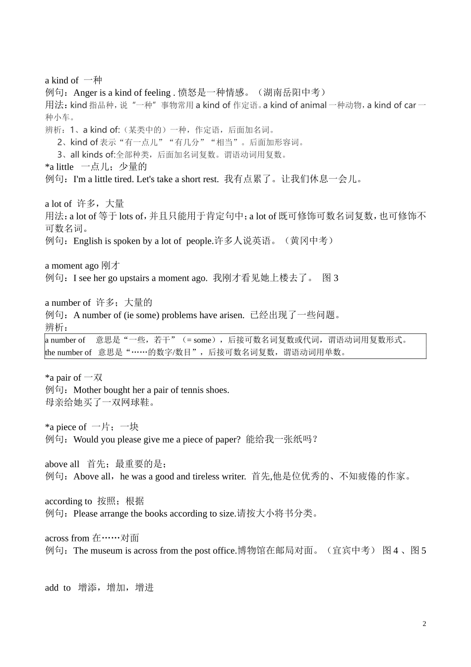 初中英语短语汇总_第2页