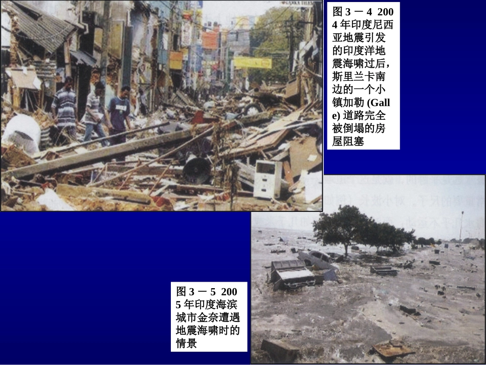 安全教育了解海啸灾害_第3页