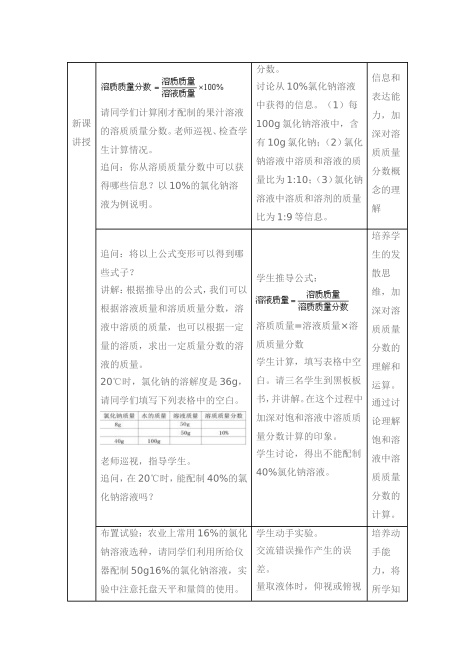 《溶液的浓度》教学设计（第1课时）_第2页