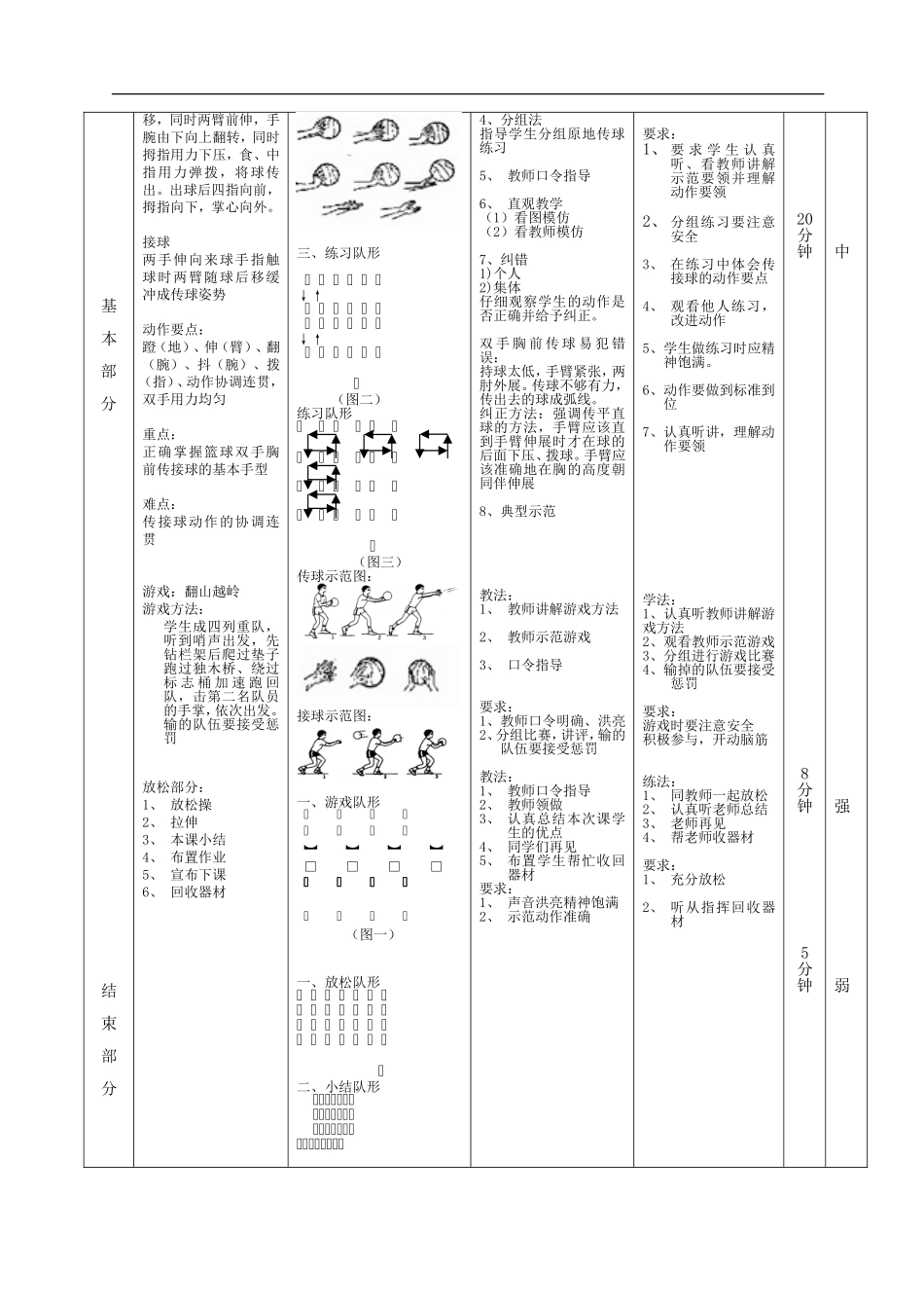 篮球胸前传接球_第3页