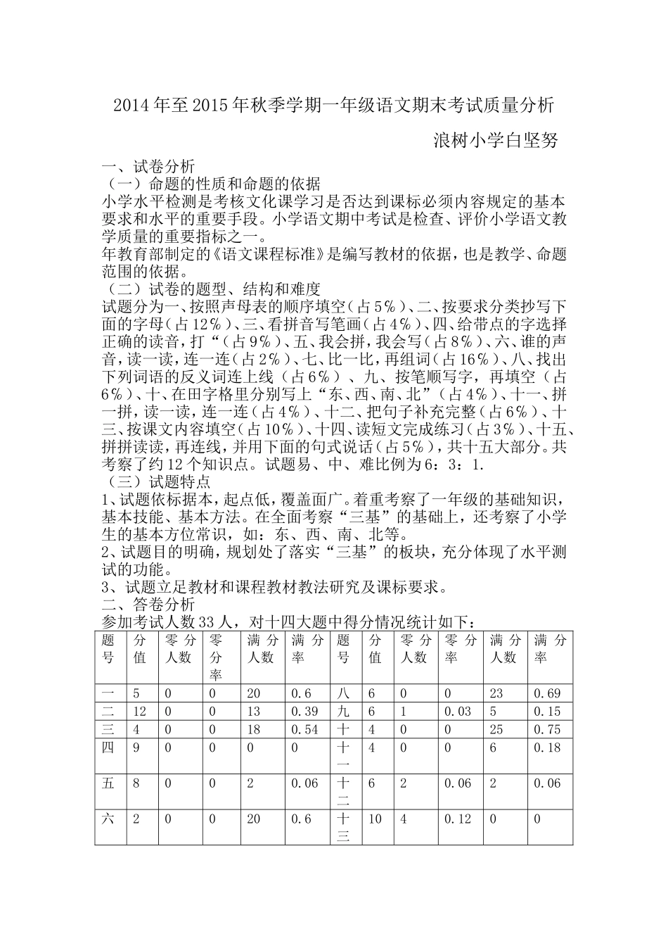 元江县2014年至2015年上学期一年级语文期末试卷质量分析_第1页