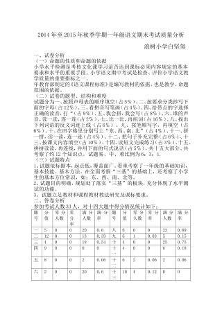 元江县2014年至2015年上学期一年级语文期末试卷质量分析