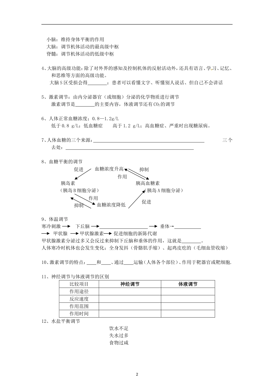 必修三知识点物-副本_第2页