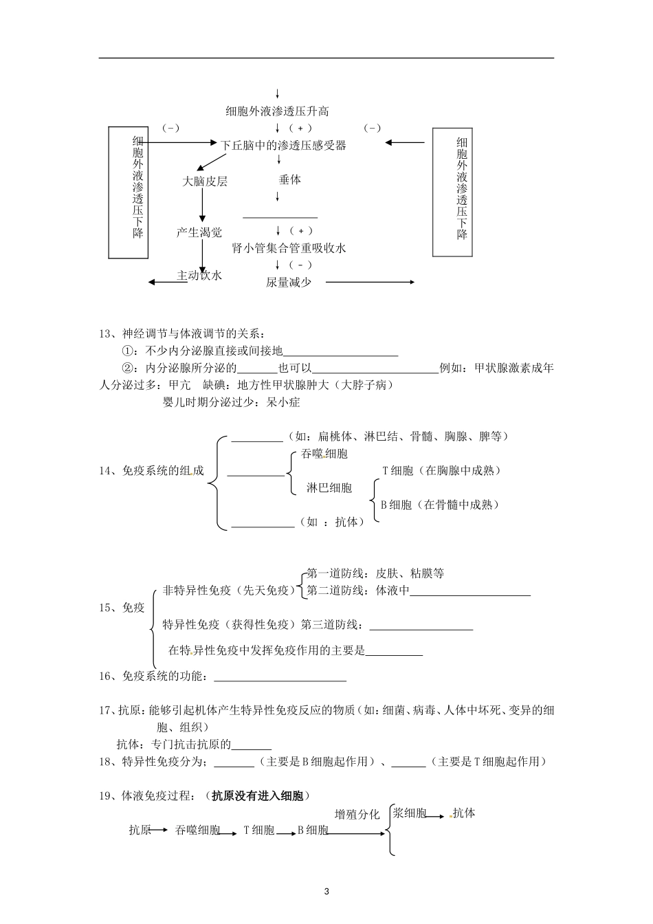 必修三知识点物-副本_第3页