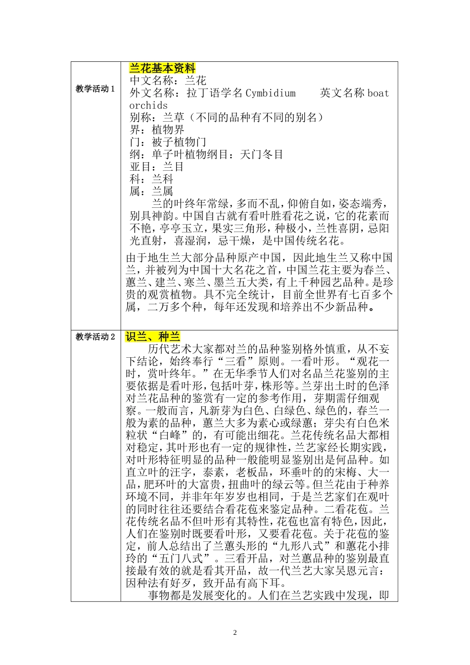 《兰韵》教学设计_第2页