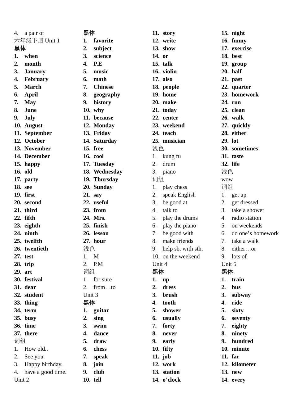 六--九年级单词按单元顺序排列英译汉_第3页