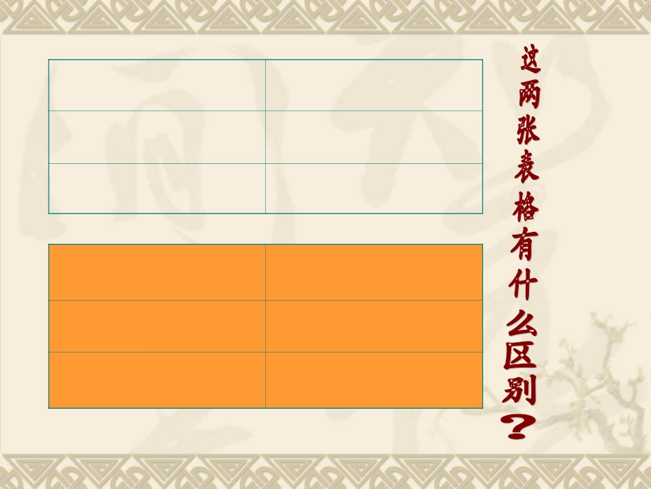 表格的高级操作_第2页