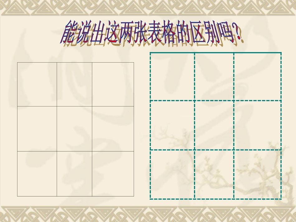 表格的高级操作_第3页