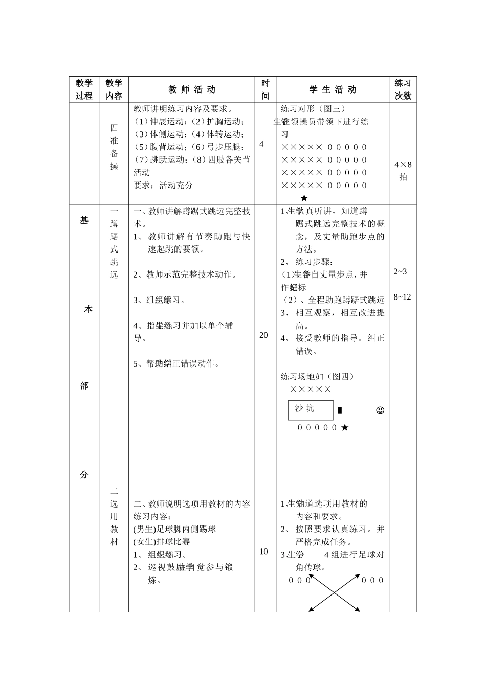 初三年级蹲踞式跳远3_第2页