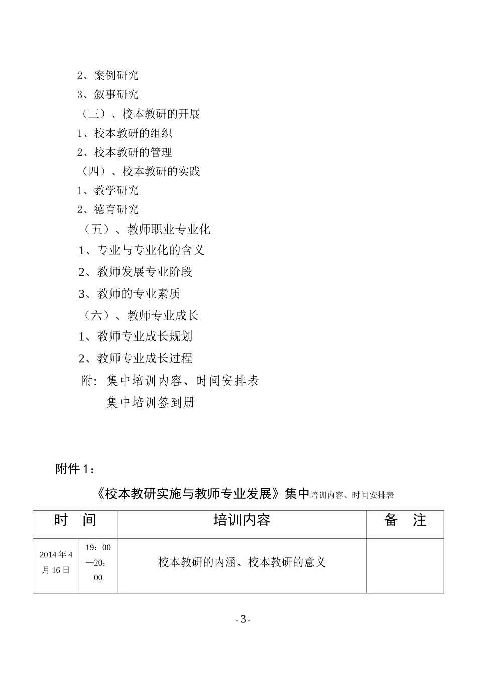 2014《校本教研与教师专业发展》培训实施方案_第3页
