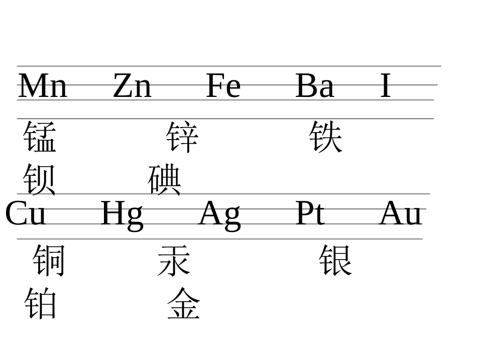 前20号元素识记口诀_第3页