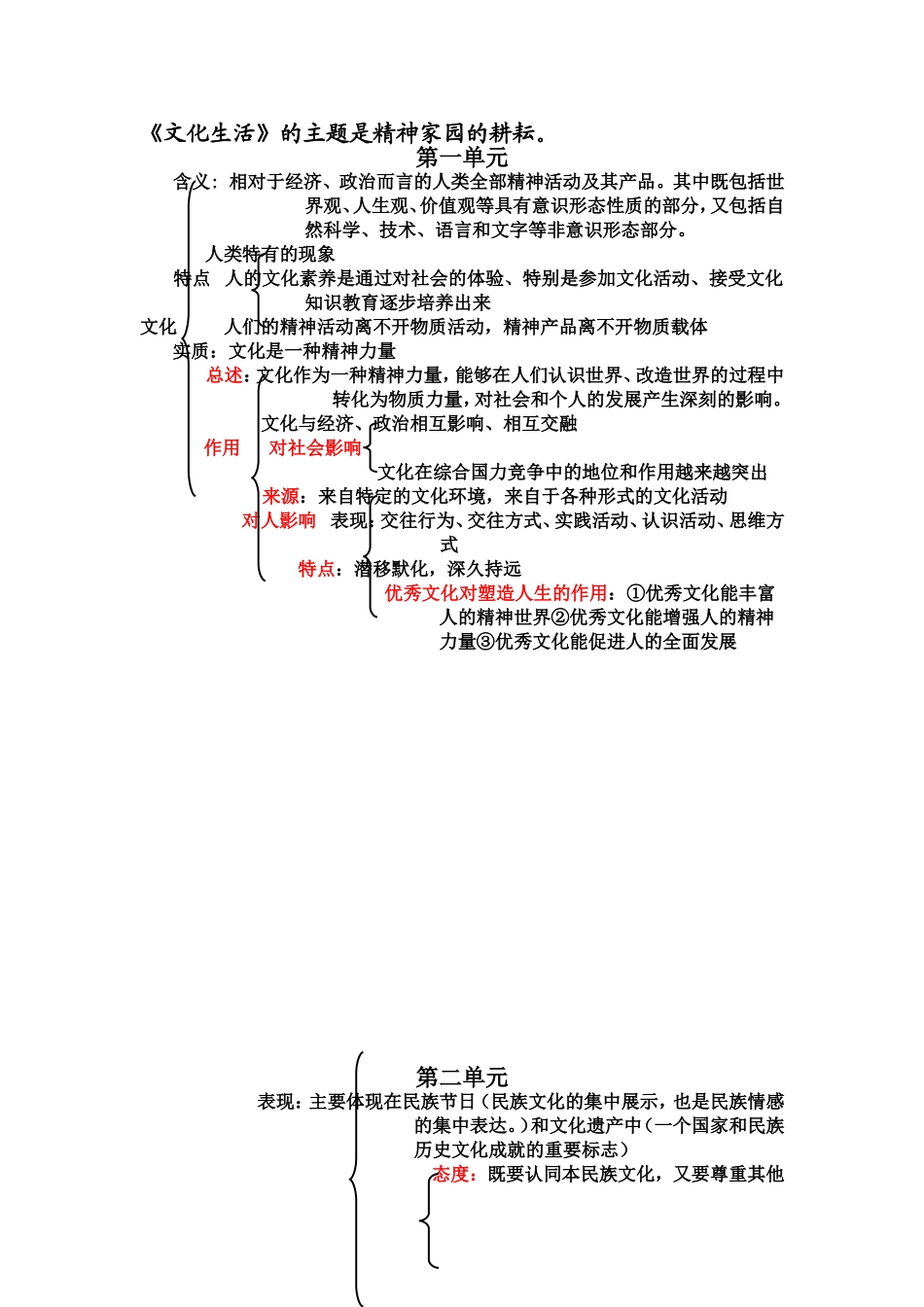 文化生活知识框架_第1页