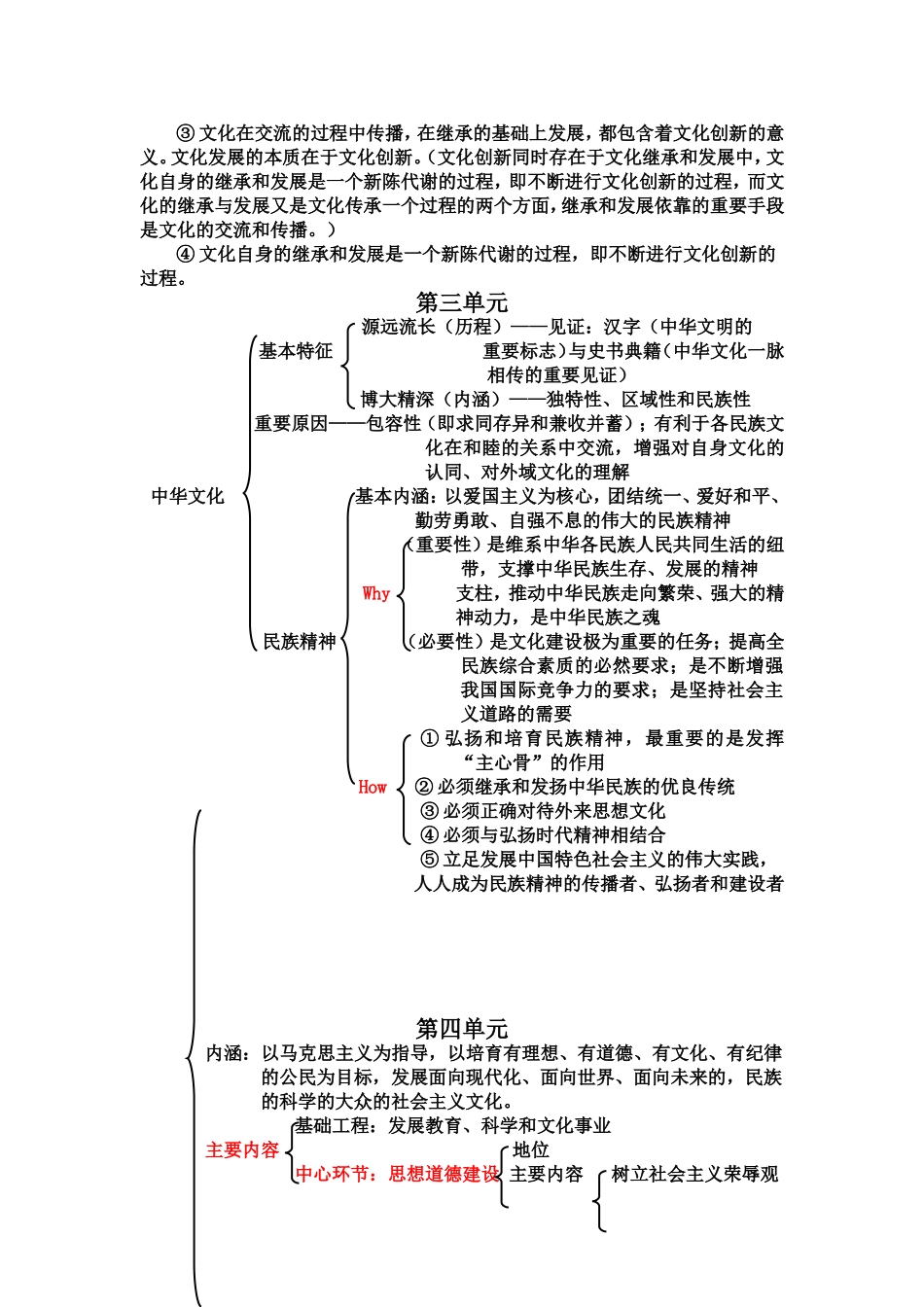 文化生活知识框架_第3页