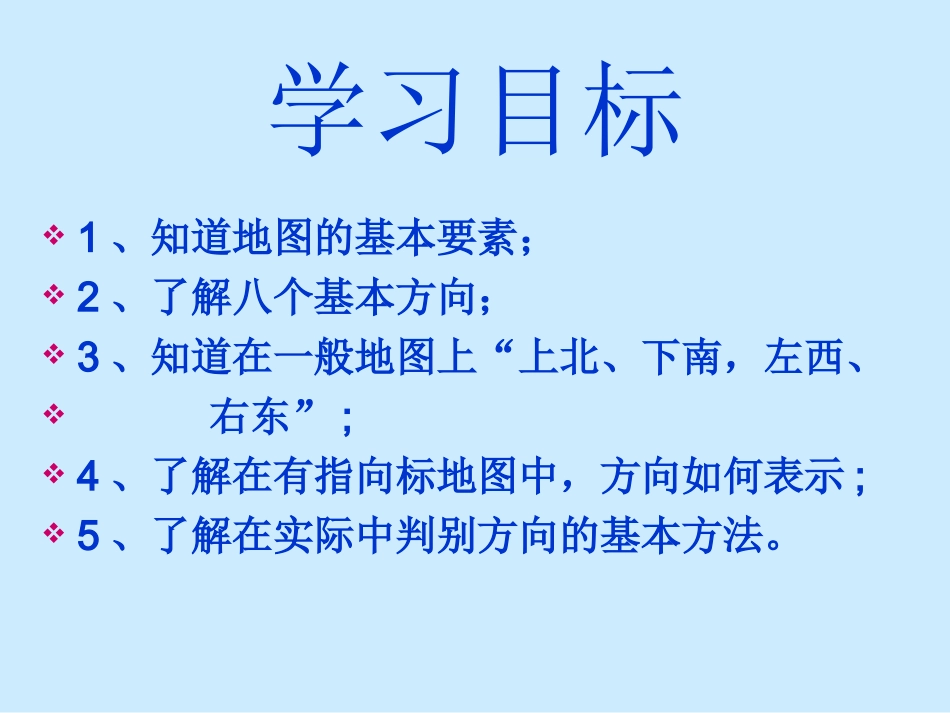 《第二节我们怎样学地理》冯连波20160922_第2页