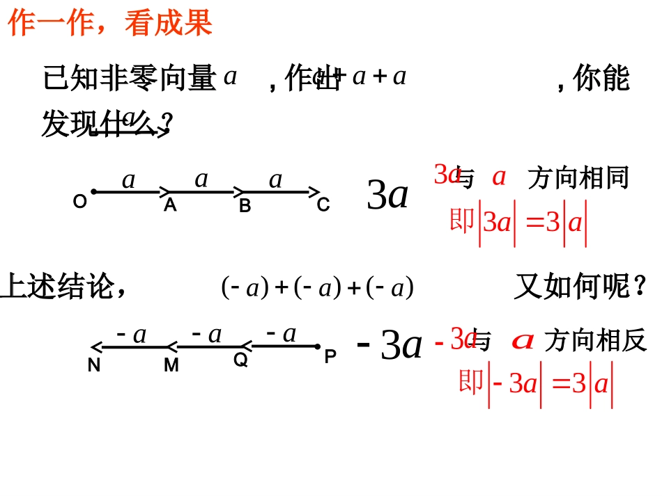 平面向量数乘运算及其几何意义_第3页