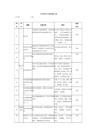 六年科学下册实验计划 (2)