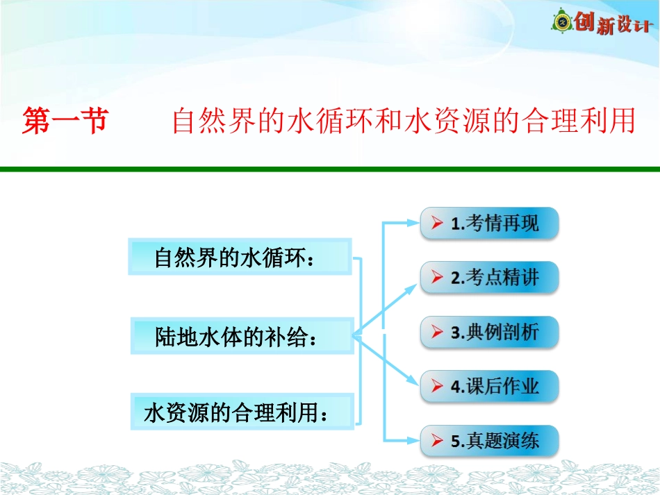 第一节自然界的水循环和水资源的合理利用_第1页