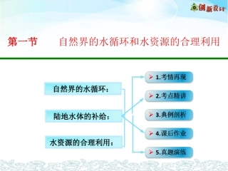 第一节自然界的水循环和水资源的合理利用