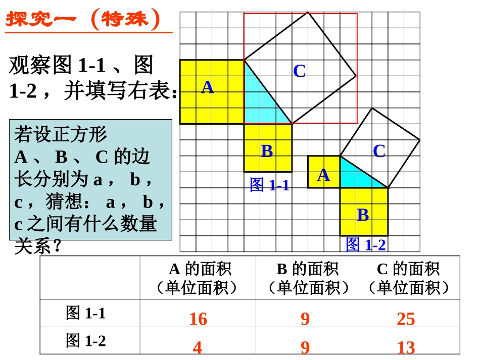 探究勾股定理_第3页